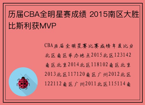 历届CBA全明星赛成绩 2015南区大胜比斯利获MVP
